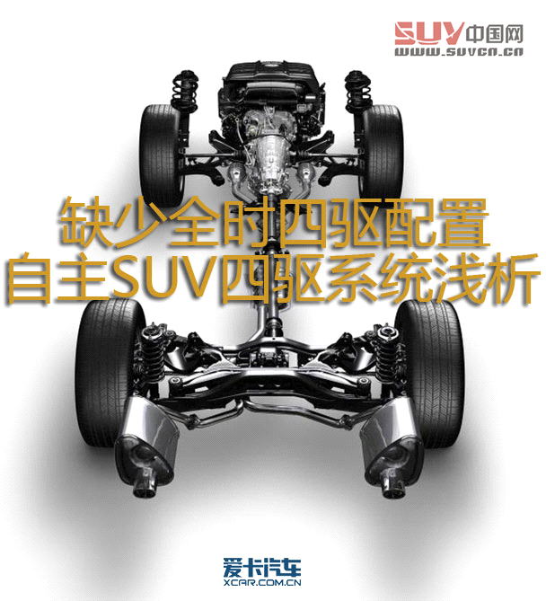 四驅(qū)系統(tǒng)概況