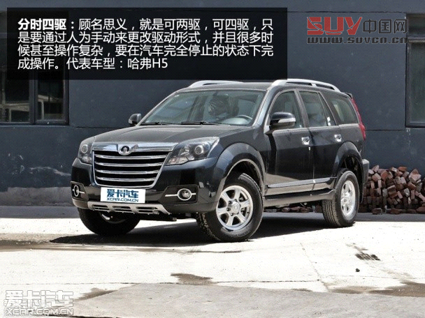 四驅(qū)系統(tǒng)概況