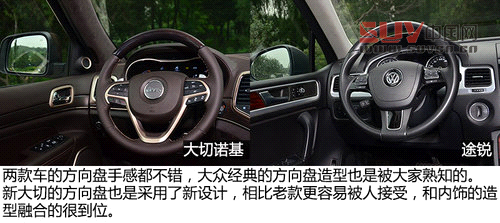 硬漢與俊男 Jeep大切諾基對比大眾途銳