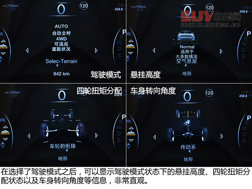 硬漢與俊男 Jeep大切諾基對比大眾途銳