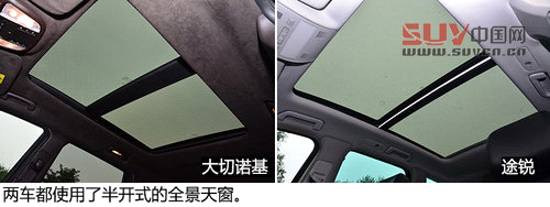 硬漢與俊男 Jeep大切諾基對比大眾途銳