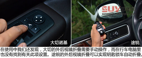 硬漢與俊男 Jeep大切諾基對比大眾途銳