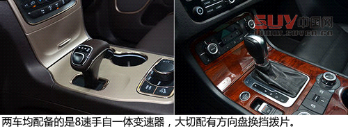 硬漢與俊男 Jeep大切諾基對比大眾途銳