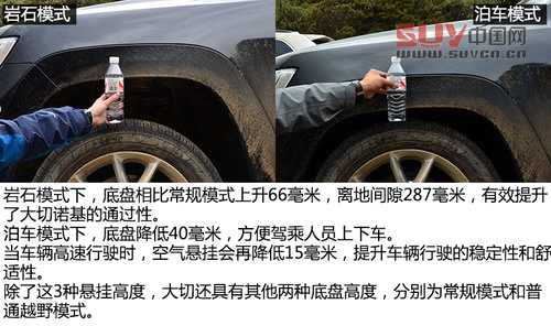 硬漢與俊男 Jeep大切諾基對比大眾途銳