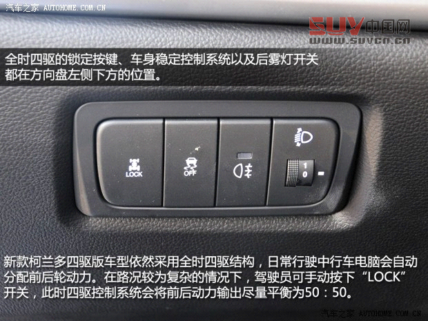 雙龍雙龍汽車柯蘭多2014款 2.0L 汽油四驅自動豪華導航版