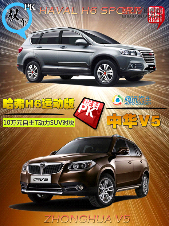 哈弗H6運動版對比中華V5 自主T動力SUV對決