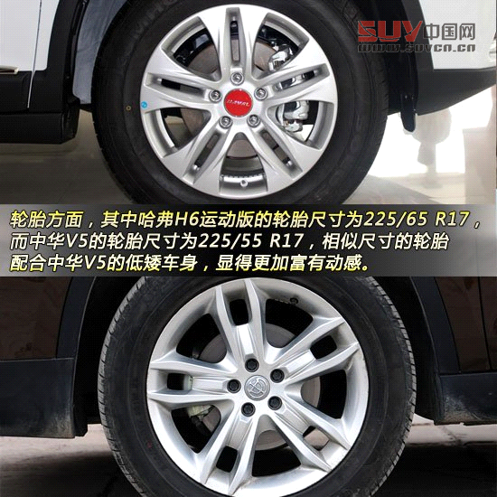 哈弗H6運動版對比中華V5