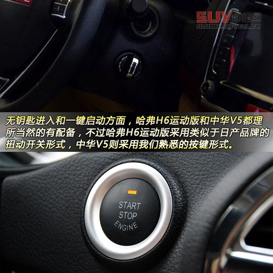 哈弗H6運動版對比中華V5