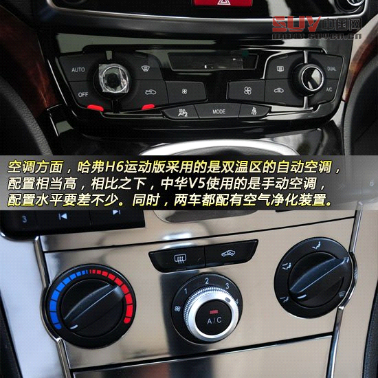 哈弗H6運動版對比中華V5