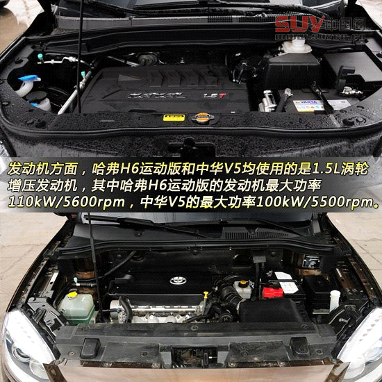 哈弗H6運動版對比中華V5