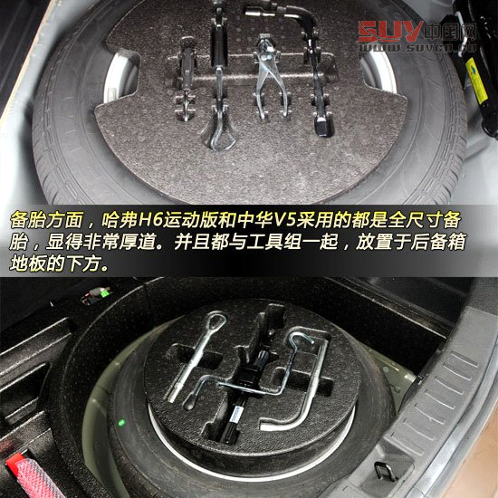 哈弗H6運動版對比中華V5