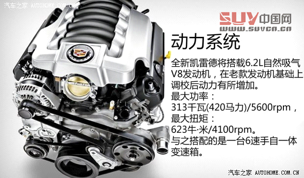 凱迪拉克凱迪拉克(進口)凱雷德ESCALADE2015款 基本型