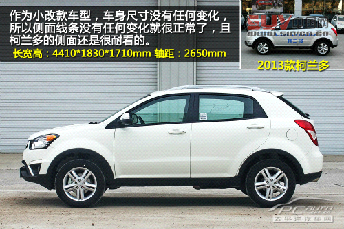 低價進口SUV推薦 低價進口SUV推薦