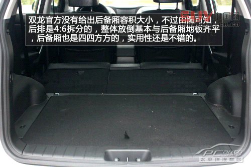 低價進口SUV推薦 低價進口SUV推薦