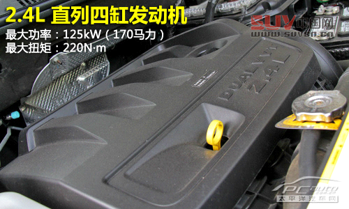 到城市撒野 深度測試Jeep指南者2.4L 6AT 到城市撒野 深度測試Jeep指南者2.4L 6AT