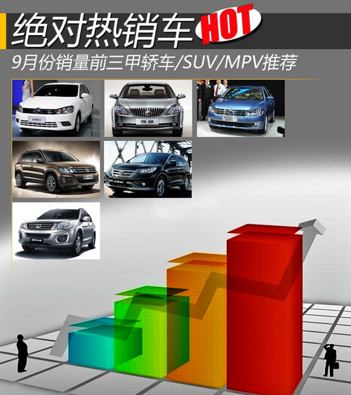 9月份汽車銷量盤點
