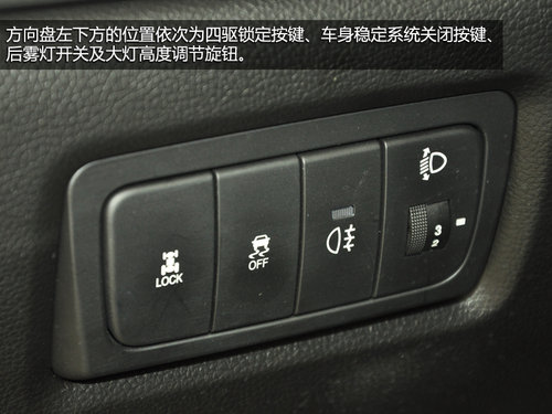 18.68萬/進口四驅SUV 新柯蘭多頂配實拍