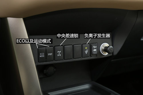 內外兼修 試駕一汽豐田全新RAV4 2.0L