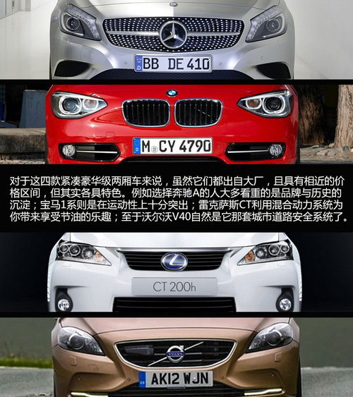 貴族新寵兒 試駕沃爾沃V40 2.0T智雅版