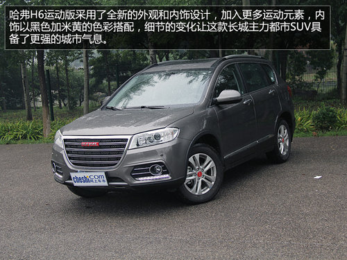 自主牌品SUV之爭 哈佛H6對比全球鷹GX7