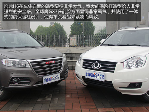自主牌品SUV之爭 哈佛H6對比全球鷹GX7
