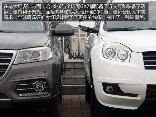 自主牌品SUV之爭 哈佛H6對比全球鷹GX7