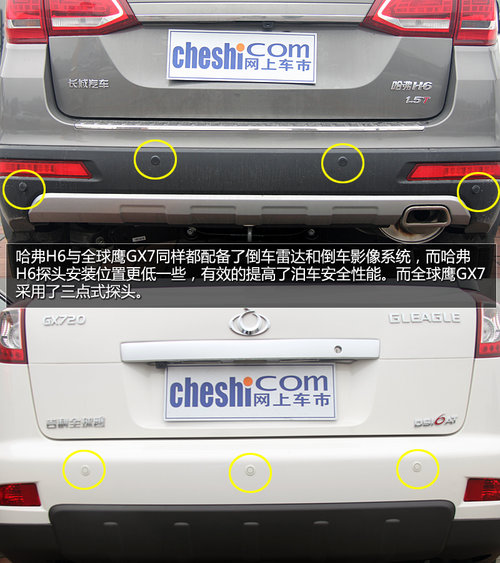 自主牌品SUV之爭 哈佛H6對比全球鷹GX7