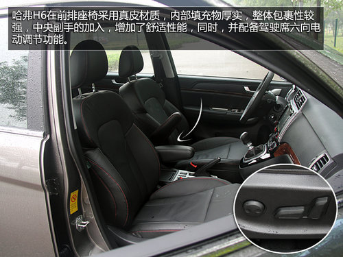 自主牌品SUV之爭 哈佛H6對比全球鷹GX7