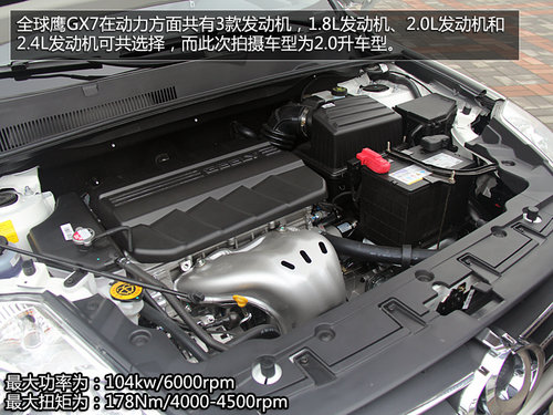 自主牌品SUV之爭 哈佛H6對比全球鷹GX7