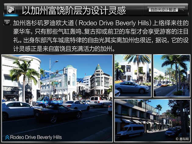 SUV新潮流先鋒 Jeep自由光設計解讀