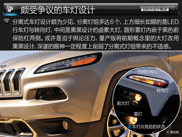 SUV新潮流先鋒 Jeep自由光設計解讀