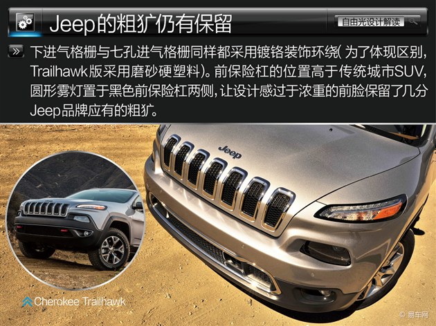 SUV新潮流先鋒 Jeep自由光設計解讀
