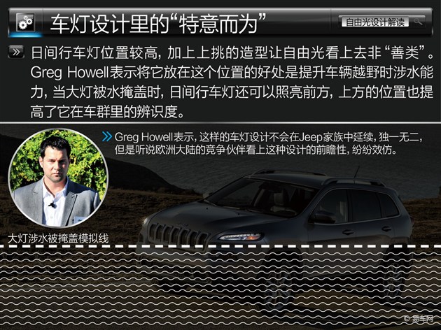 SUV新潮流先鋒 Jeep自由光設計解讀