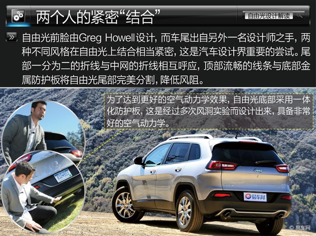 SUV新潮流先鋒 Jeep自由光設計解讀