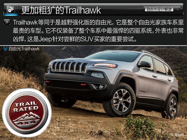 SUV新潮流先鋒 Jeep自由光設計解讀