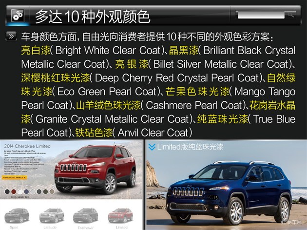 SUV新潮流先鋒 Jeep自由光設計解讀