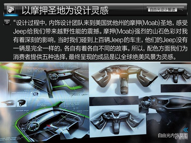 SUV新潮流先鋒 Jeep自由光設計解讀