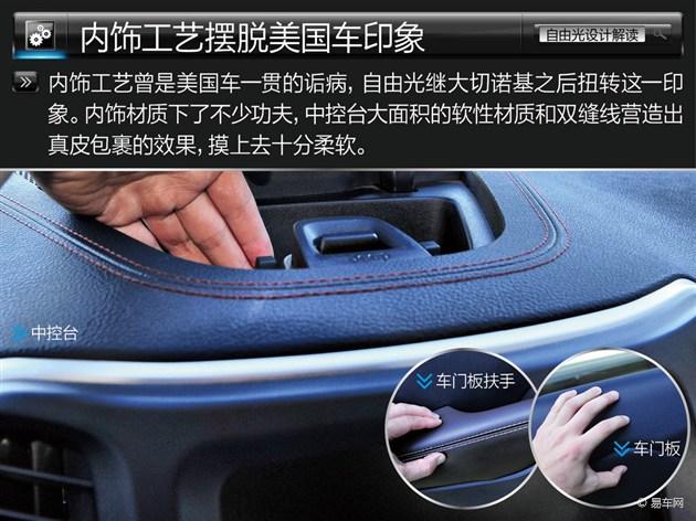 SUV新潮流先鋒 Jeep自由光設計解讀