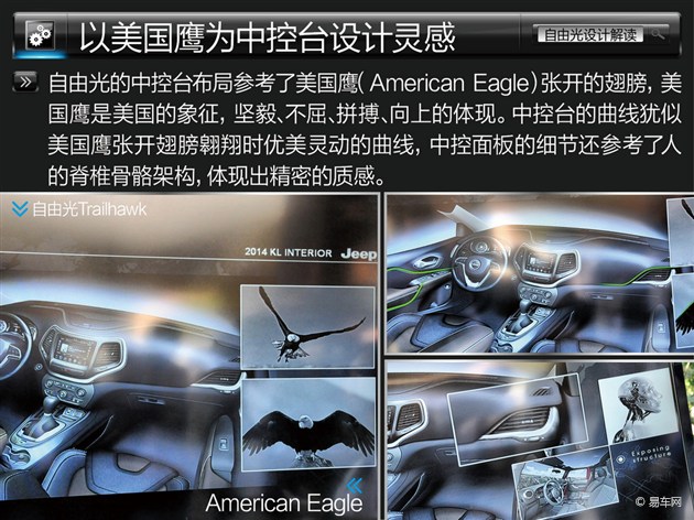 SUV新潮流先鋒 Jeep自由光設計解讀