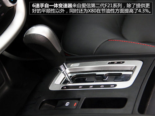 賣相好/品質過關 試駕一汽奔騰X80 2.3L