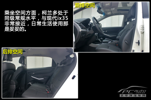 低價(jià)進(jìn)口SUV推薦