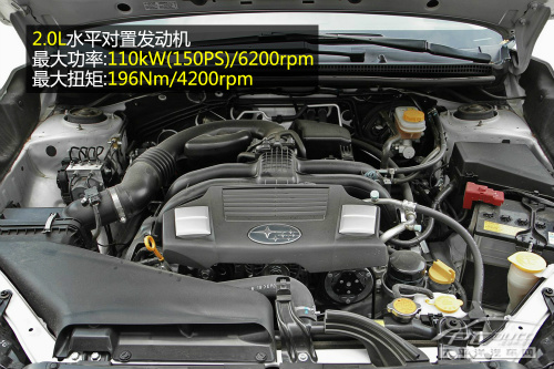 20萬選中級(jí)車還是SUV