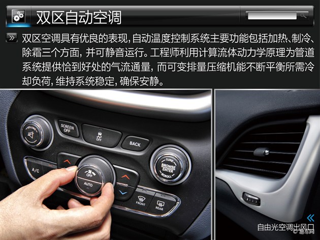 全方位配置持身 Jeep自由光配置解讀