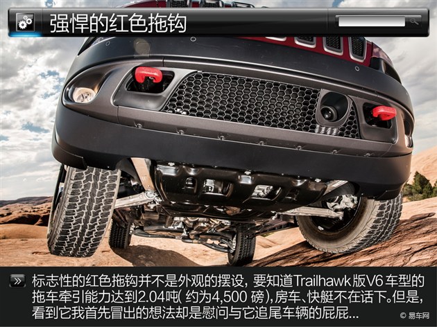 全方位配置持身 Jeep自由光配置解讀