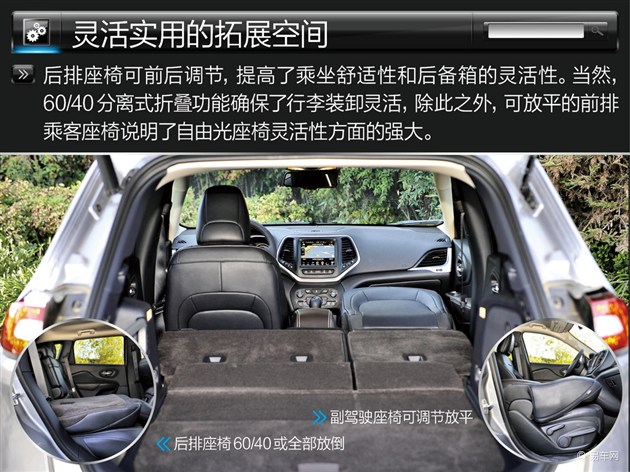 全方位配置持身 Jeep自由光配置解讀