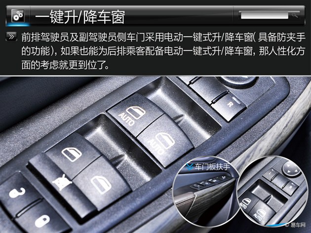 全方位配置持身 Jeep自由光配置解讀