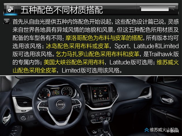 全方位配置持身 Jeep自由光配置解讀