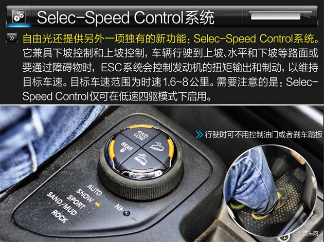 全方位配置持身 Jeep自由光配置解讀