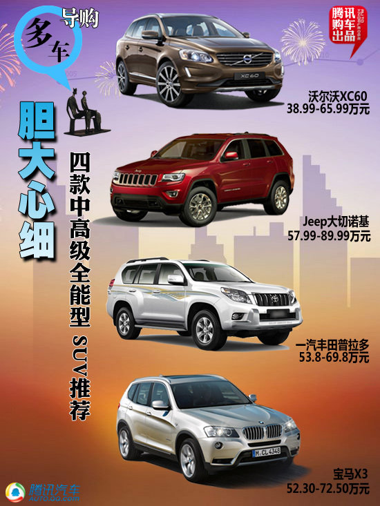 四款中高級全能型SUV推薦 膽大心細(xì)