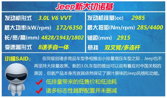 四款中高級全能型SUV推薦 膽大心細(xì)